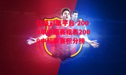 亿盛彩票平台-2009年中超赛程表2009中超联赛积分榜